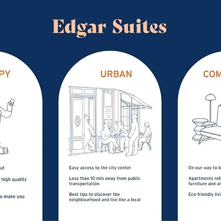 Edgar Louvre - Richelieu 2 Daire *